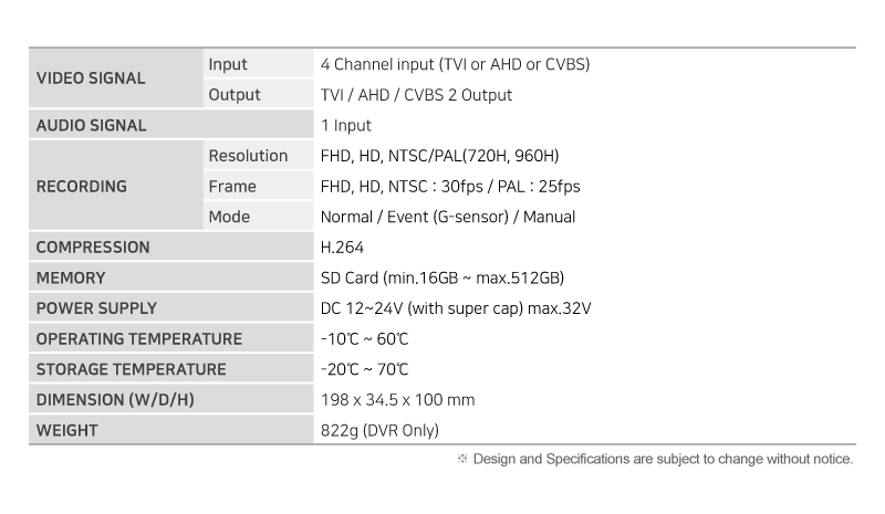 SPECIFICATION