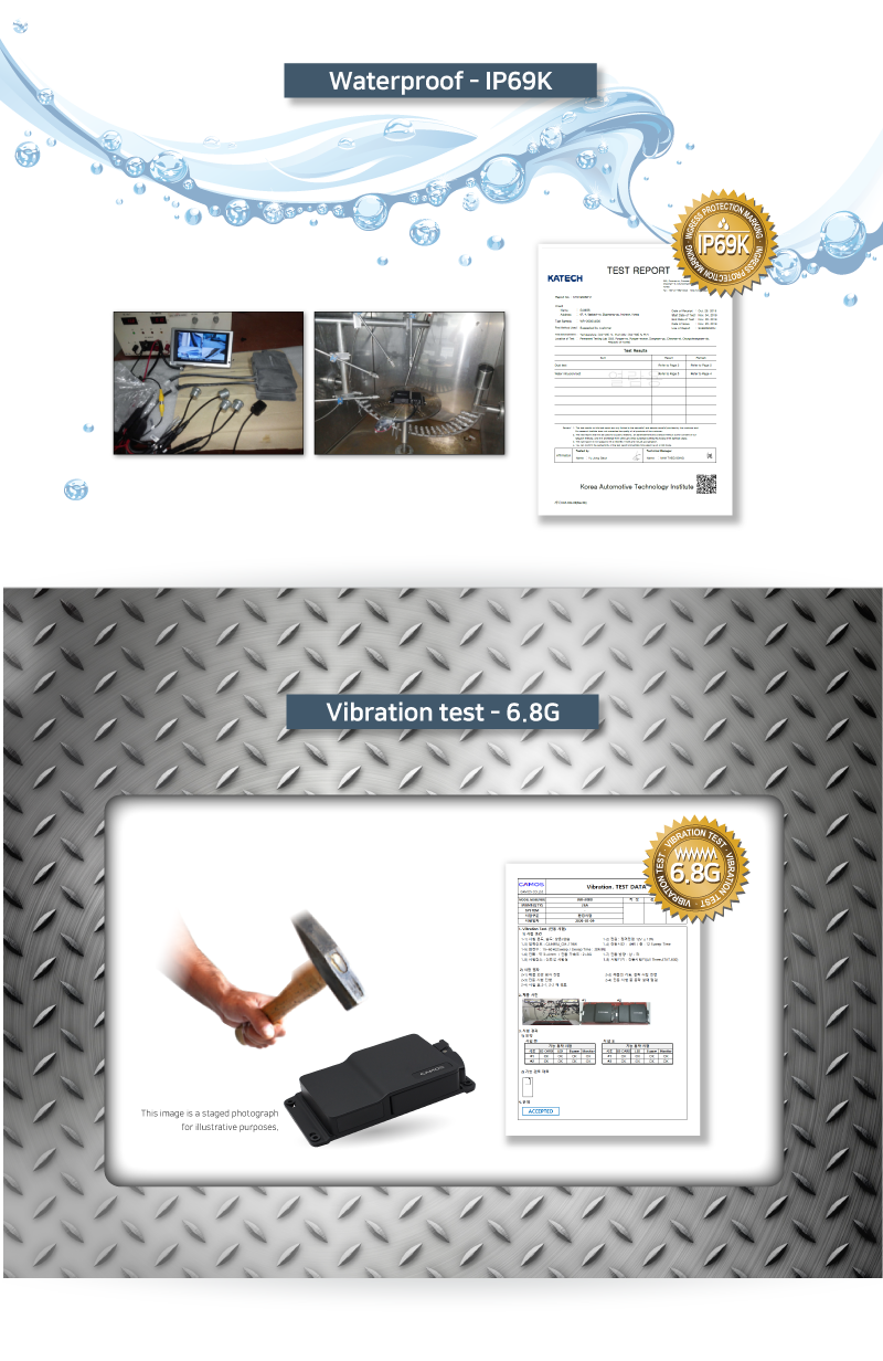 ALL DIECASTING CASE