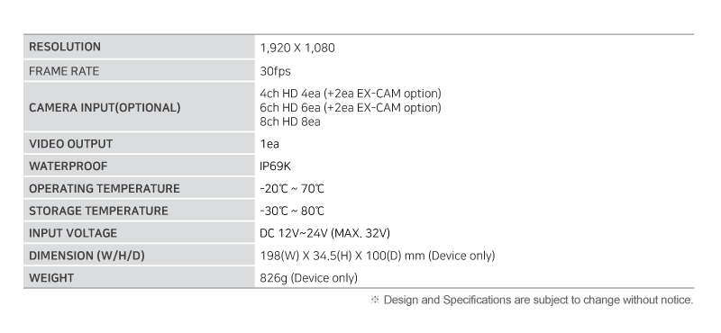 SPECIFICATION