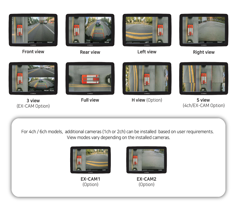 SWITCH SCREEN