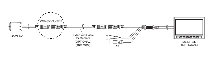 CABLE CONNECTION