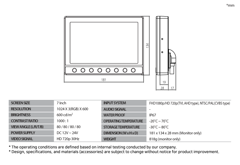 SPECIFICATION
