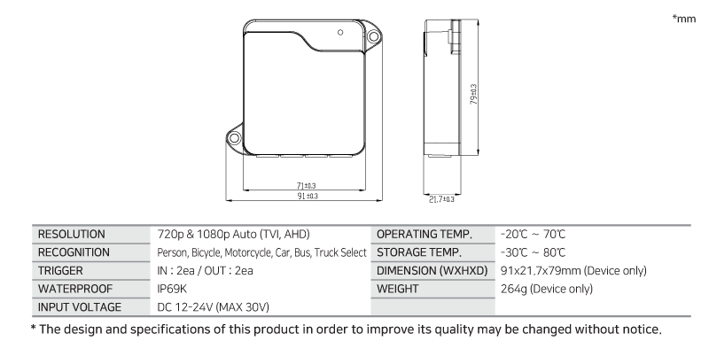 SPECIFICATION