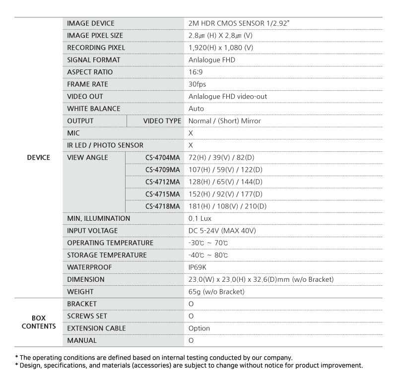 SPECIFICATION