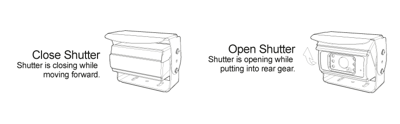 AUTO SHUTTER CAMERA