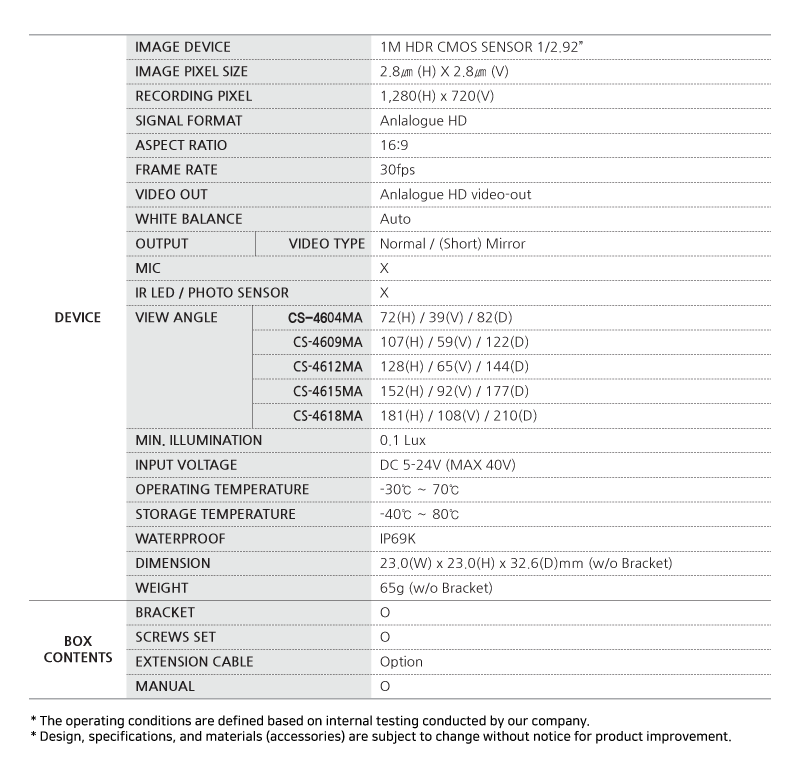 SPECIFICATION