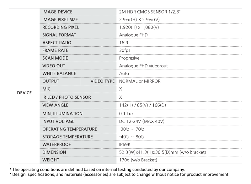 SPECIFICATION