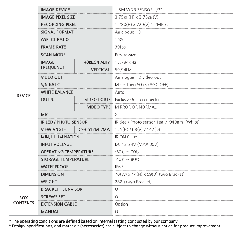 SPECIFICATION