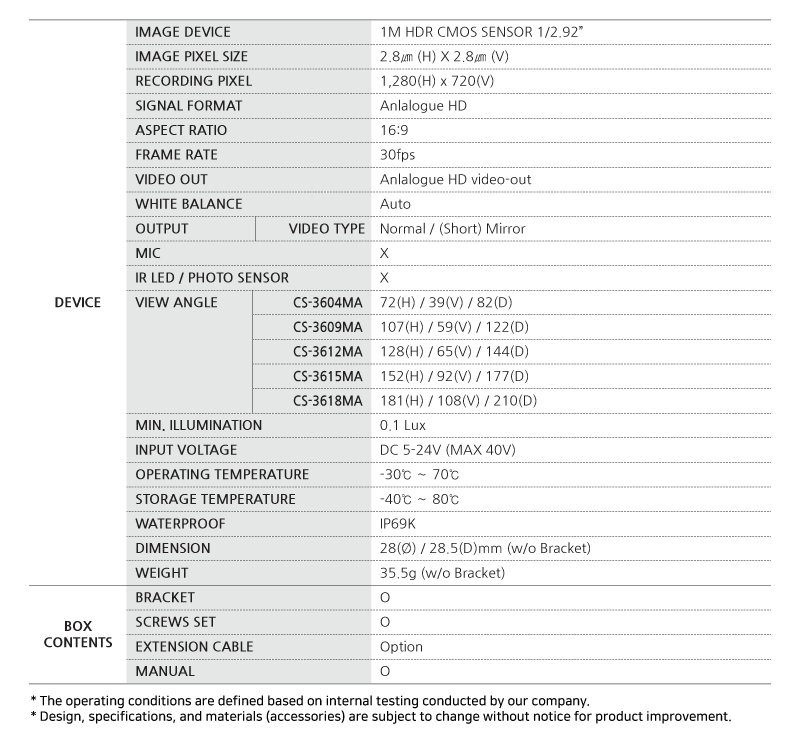 SPECIFICATION