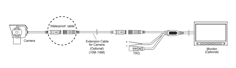CABLE CONNECTION