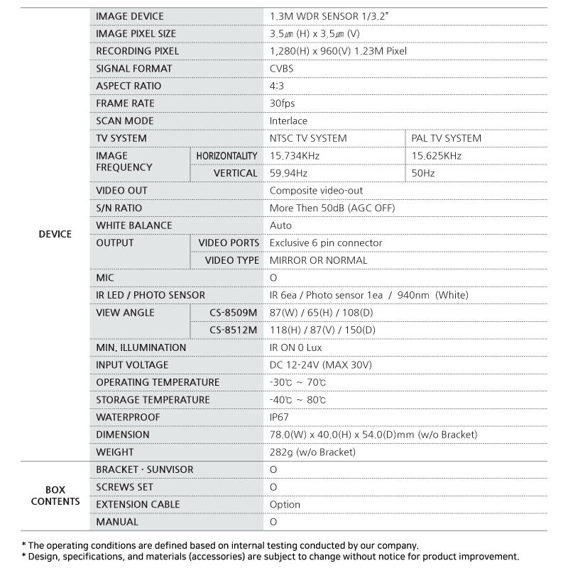 SPECIFICATION