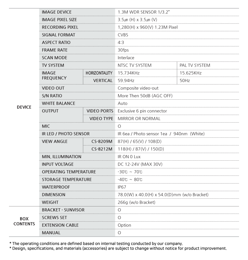 SPECIFICATION