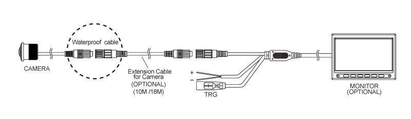 CABLE CONNECTION