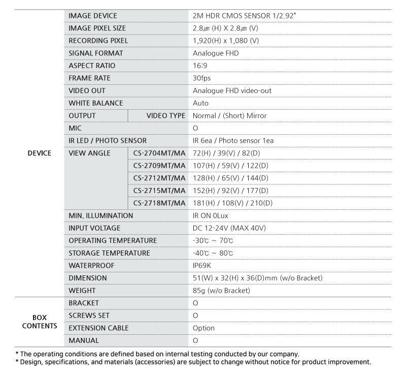 SPECIFICATION